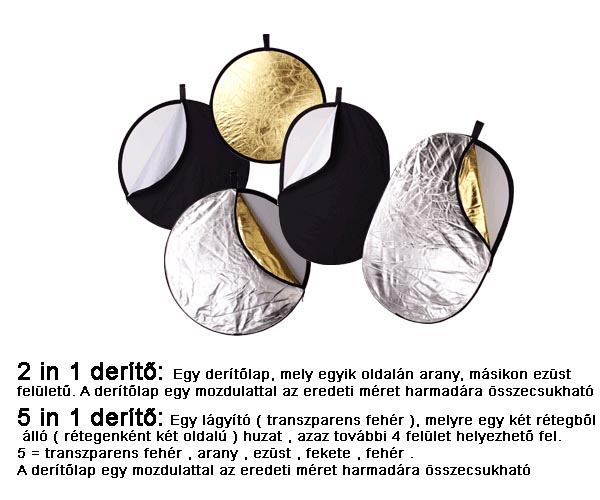 DLNL 2 in 1 Derítőlap szett 80 cm-0