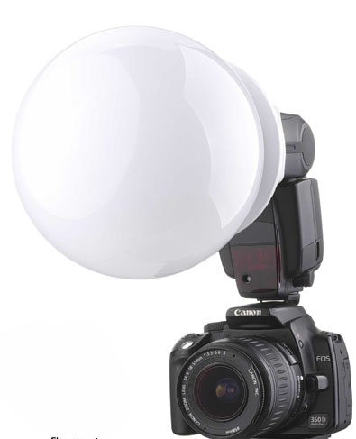 Mini Rendszervaku Gömb diffúzor FGA-0