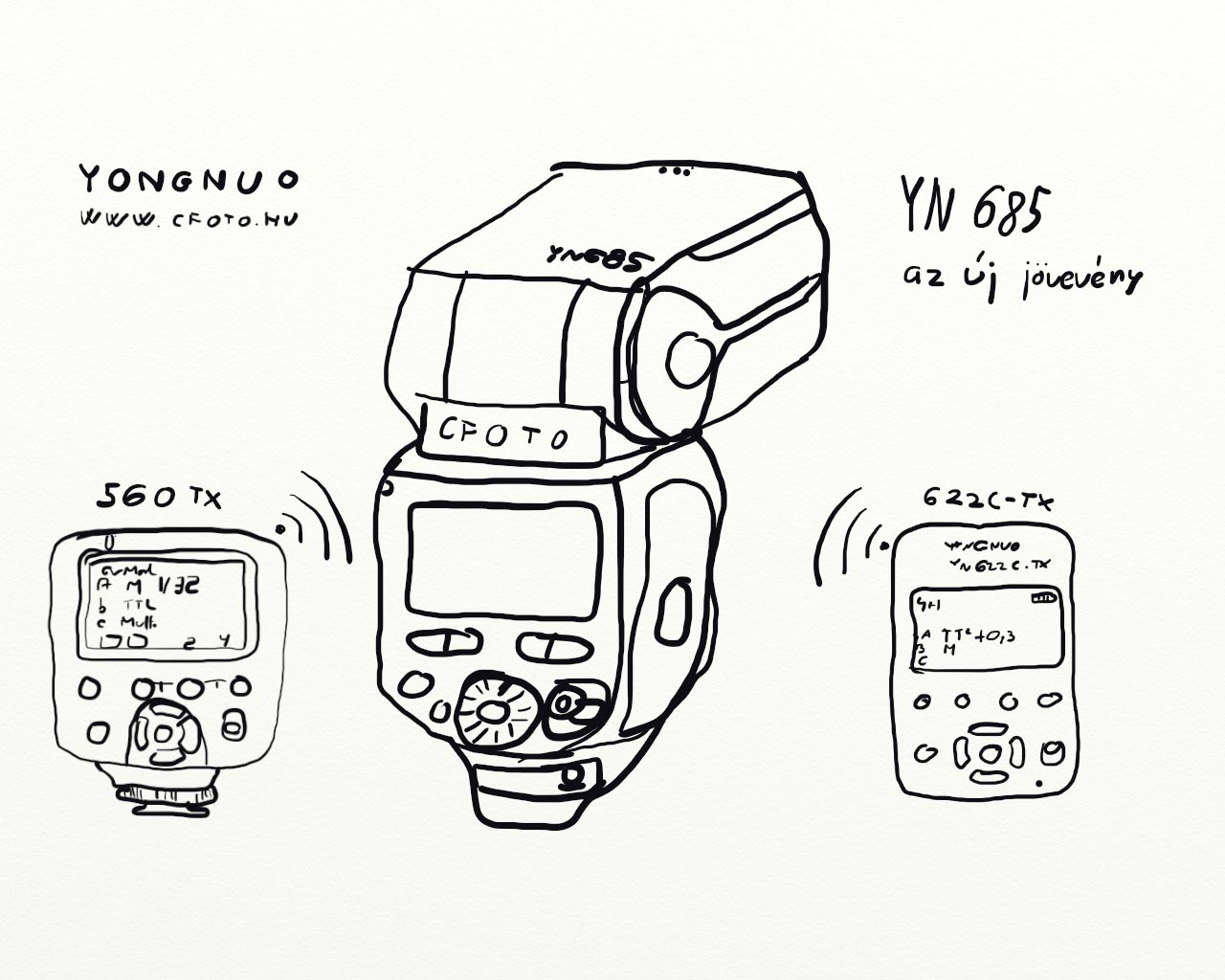 Yongnuo YN685N vaku YN622TX vezérlő kit Nikonhoz-1