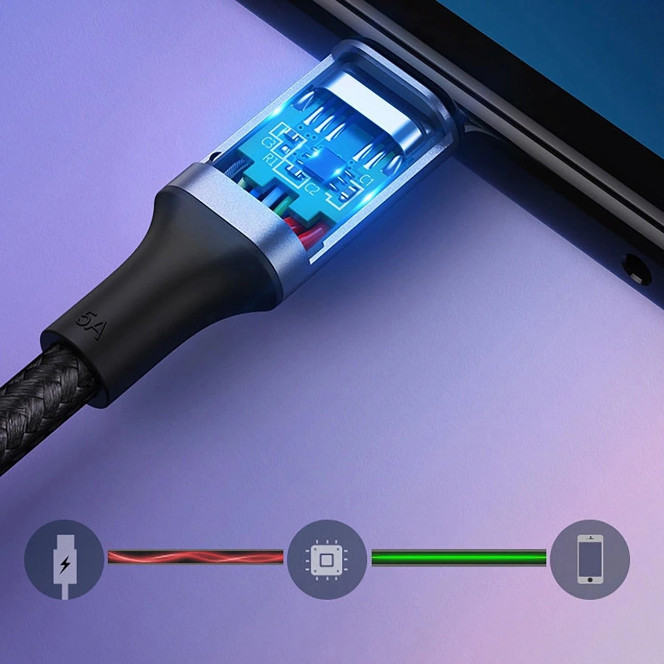 Ugreen US316 70428 USB-C - USB-C PD QC FCP kábel 100W 5A 480Mb/s 1.5m - szürke-5
