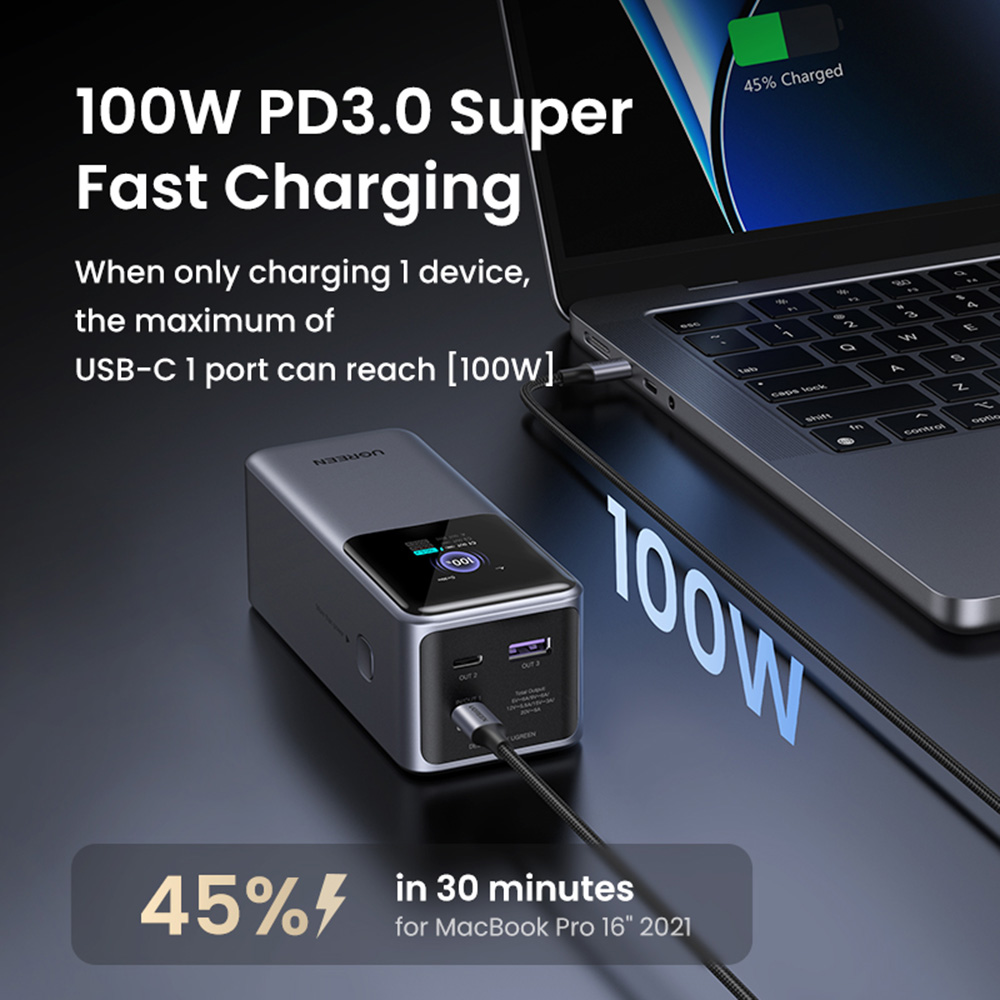 Ugreen - Power Bank PB721 (35524B) - digitális kijelzővel, gyorstöltés, 20000mAh, USB, 2x Type-C, 130W, QC, PD, 5V/3A - Szürke-10