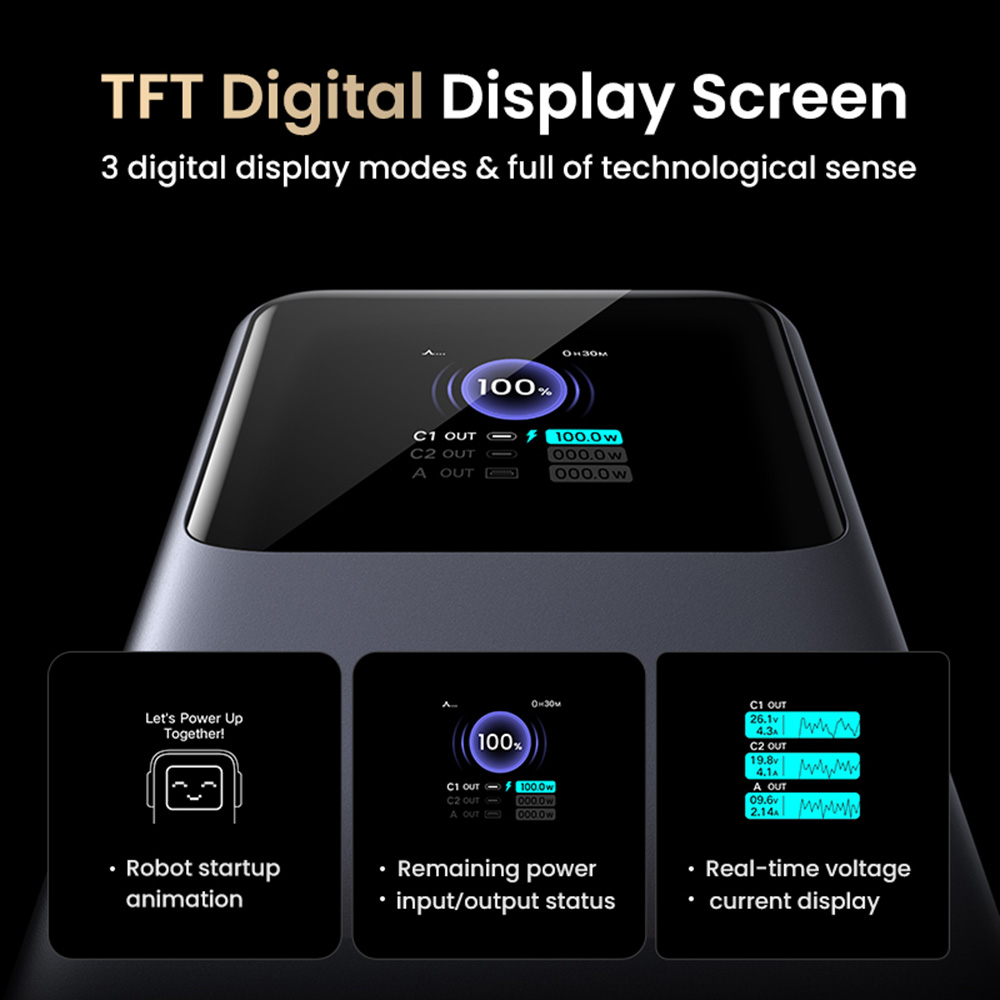 Ugreen - Power Bank PB721 (35524B) - digitális kijelzővel, gyorstöltés, 20000mAh, USB, 2x Type-C, 130W, QC, PD, 5V/3A - Szürke-8