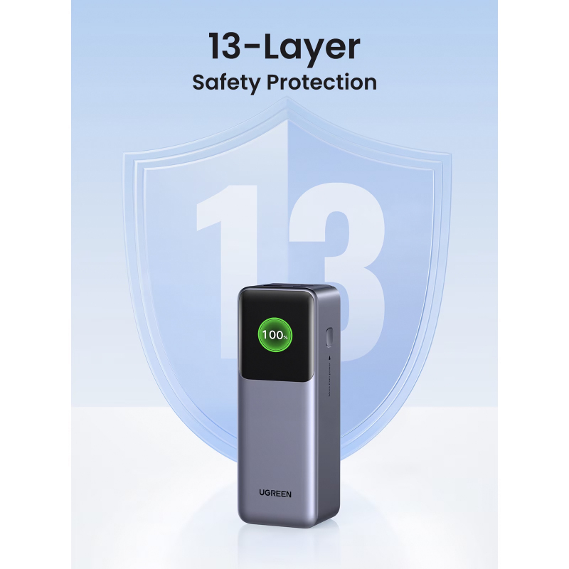 Powerbank UGREEN PB722, 25000mAh, 200W, QC + PD, Szürke-1