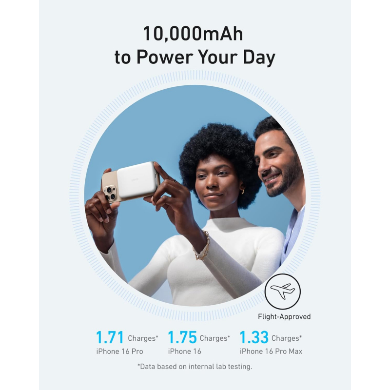 Powerbank Anker MagGo Slim, 10000mAh, 30W, PD + FQI, Fehér A1664H21-2