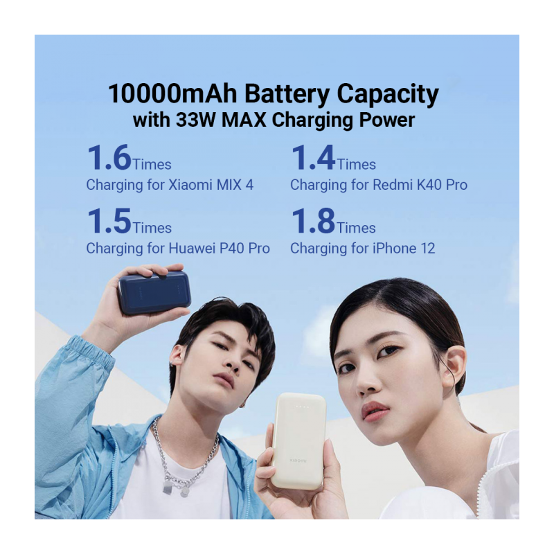 Powerbank Xiaomi Pocket Edition Pro, 10000mAh, 33W, QC + PD, Éjféli Kék BHR5785GL-3