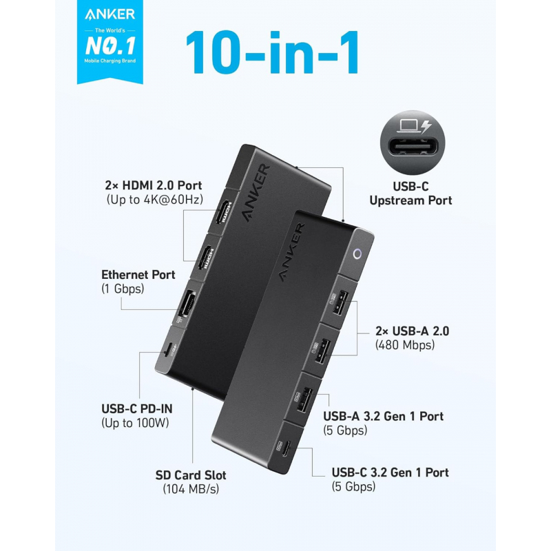 USB-C Hub Anker, 1 x USB-A 3.0 - 2 x USB-A - 3 x USB-C - 2 x HDMI - 1 x RJ45 - 1 x SD, Fekete A83A2G11-3