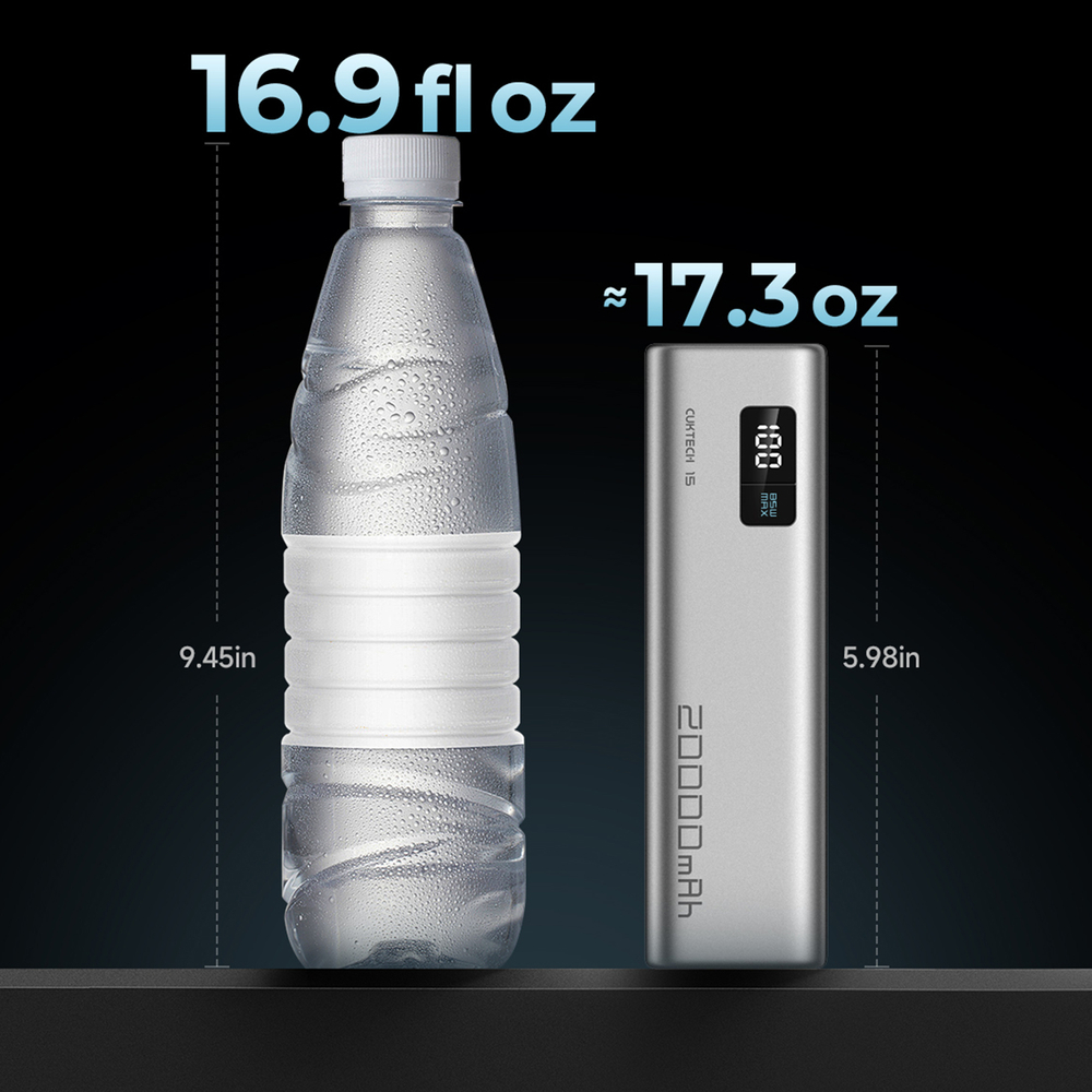 Powerbank Cuktech CUKP200XGLGR 100W 20000mAh 2 x USB-C 1 x USB-A - szürke-6