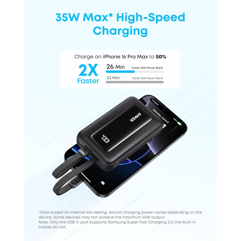 Powerbank Anker Zolo, 10000mAh, 35W, QC + PD, Fekete A1680H12-2