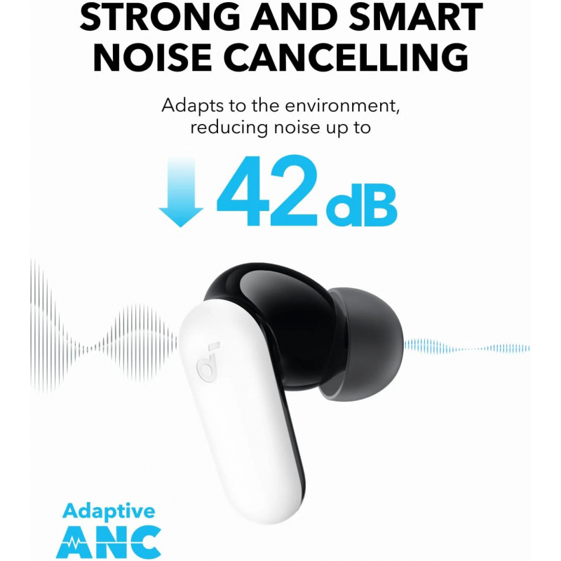 Anker Soundcore P30i, White A3959321-2