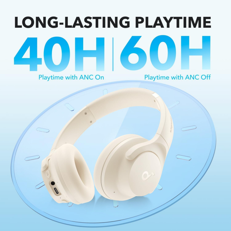 Bluetooth fejhallgató MultiPoint Anker Soundcore Life Q20i, Fehér A3004G21-1