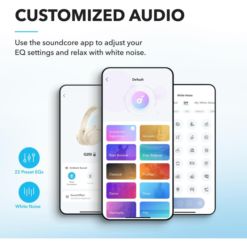 Bluetooth fejhallgató MultiPoint Anker Soundcore Life Q20i, Fehér A3004G21-2