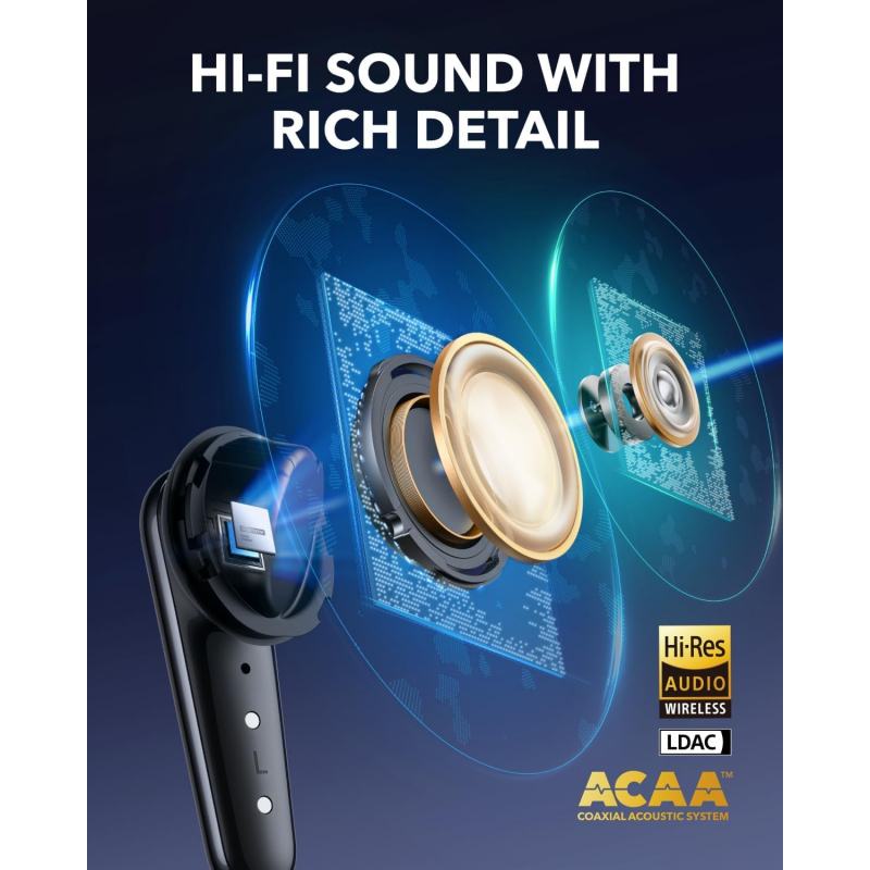 Anker Soundcore Liberty 4 Pro, Fekete Vezeték nélküli fülhallgató-5