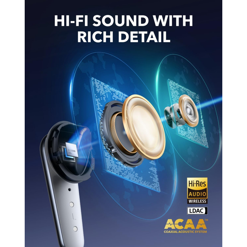 Anker Soundcore Liberty 4 Pro, Fehér A3954G21-5