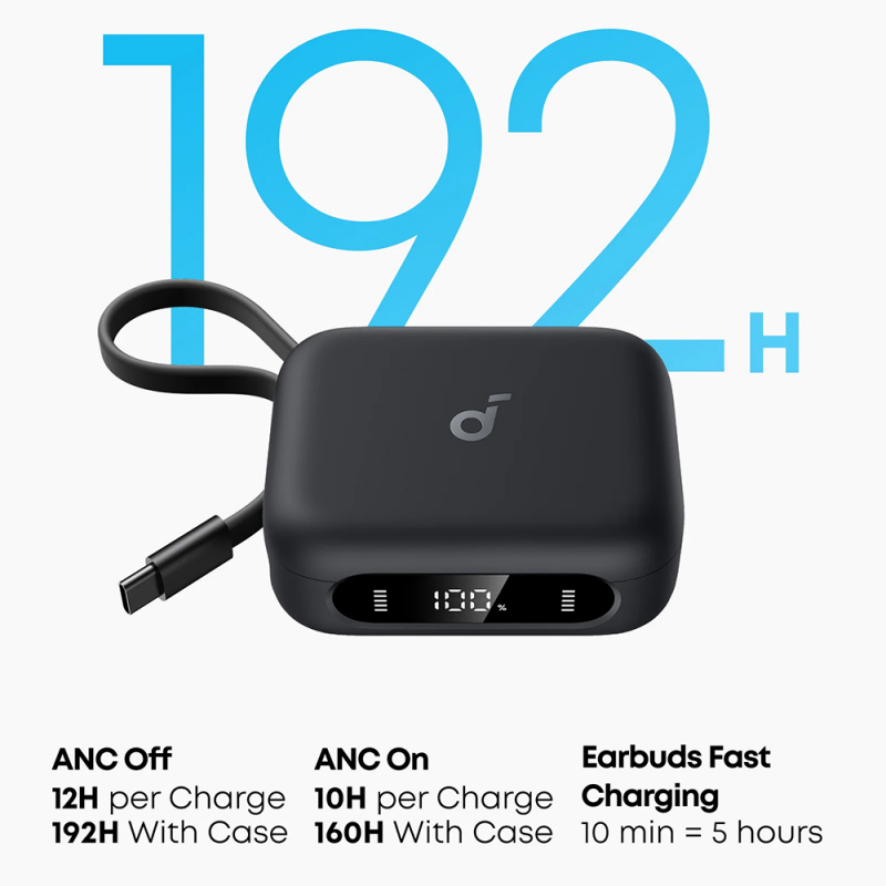 Anker Soundcore P41i, Fekete A3937G11-2