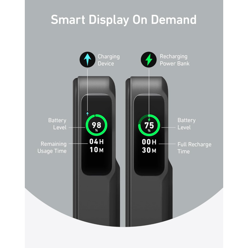 Powerbank Anker MagGo, 10000mAh, 27W, PD + FQI, Fekete A1654011-2