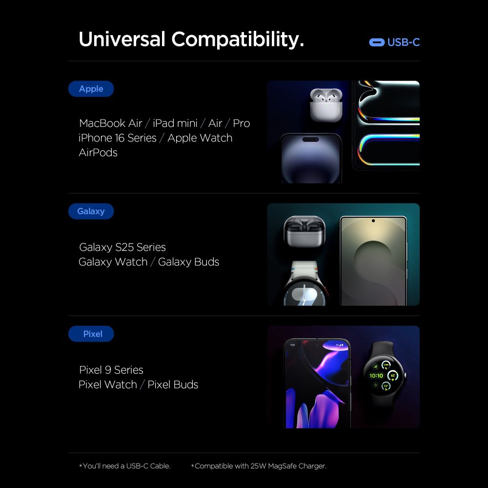 Spigen Essential Ee673eu 3-portos hálózati töltő 67W Fehér-6