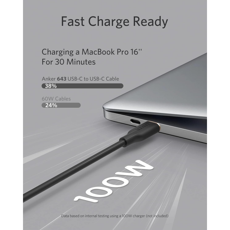 USB-C to USB-C Kábel Anker PowerLine III, 100W, 5A, 0.9m, Fekete A8552H11-4