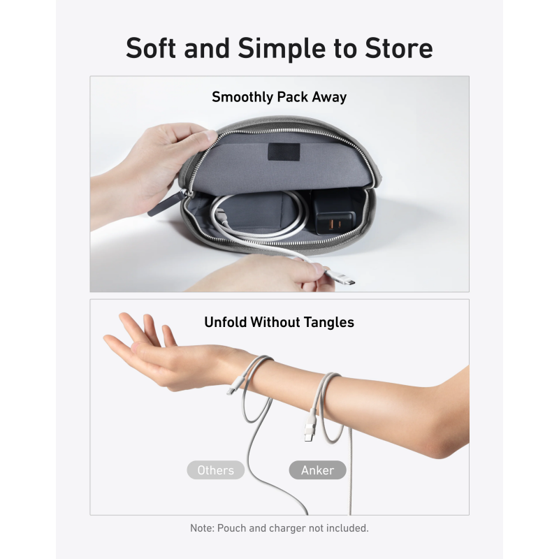 USB-C to USB-C kábel Anker, 240W, 1.8m, Fehér A82E2H22-2