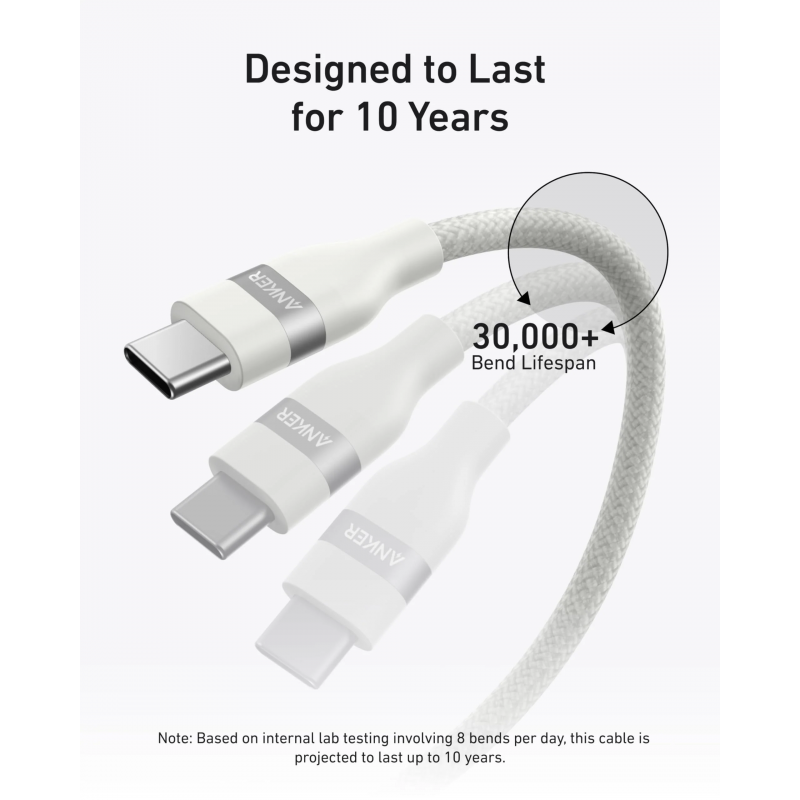 USB-C to USB-C kábel Anker, 240W, 1.8m, Fehér A82E2H22-3