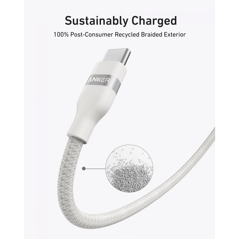 USB-C to USB-C kábel Anker, 240W, 1.8m, Fehér A82E2H22-4