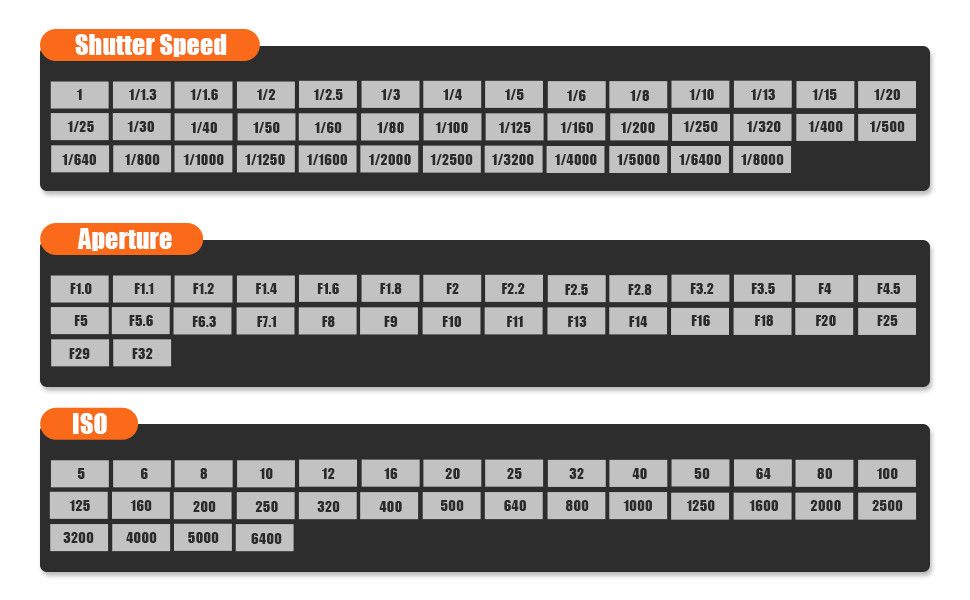 AstrHori XH-2 fénymérő (fekete)-2