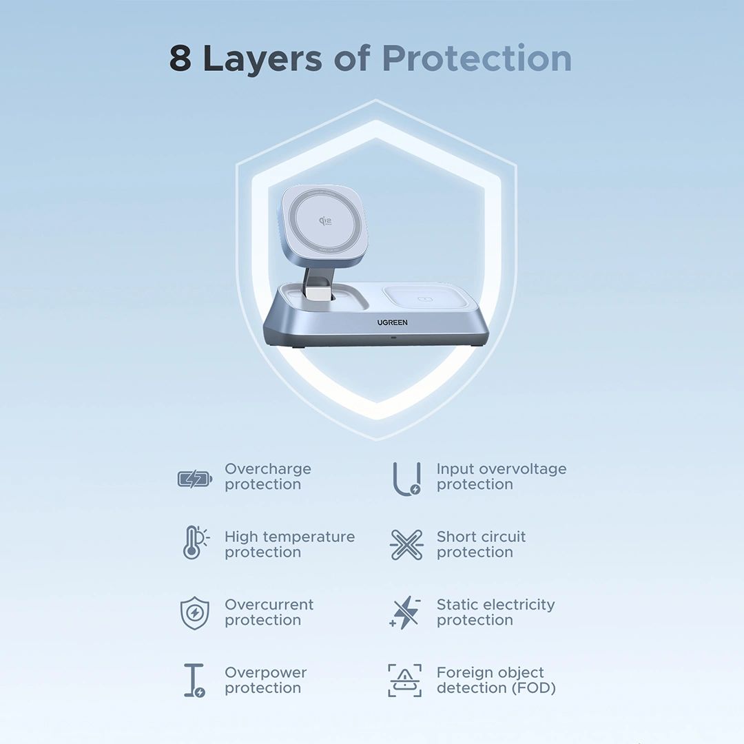 UGREEN W711 3in1 vezeték nélküli töltőállomás, 25W, 1.67A, kék-3