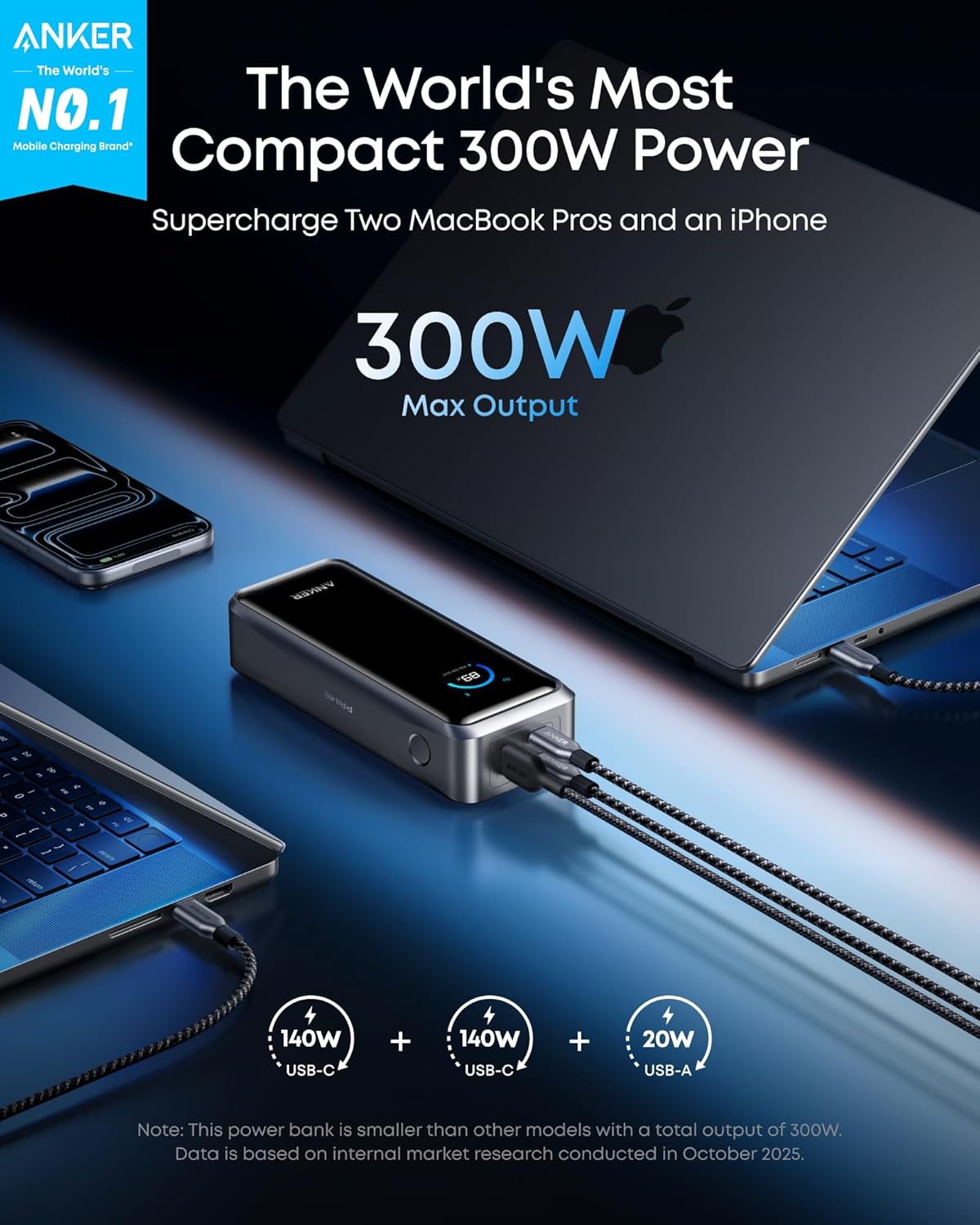 Powerbank Anker Prime, 26250mAh, 300W, QC + PD, Fekete A110AH11-3