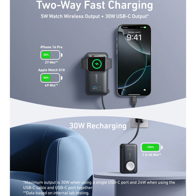 Anker MagGo powerbank, 10000mAh, 35W, PD + QI, fekete A1657H11-4