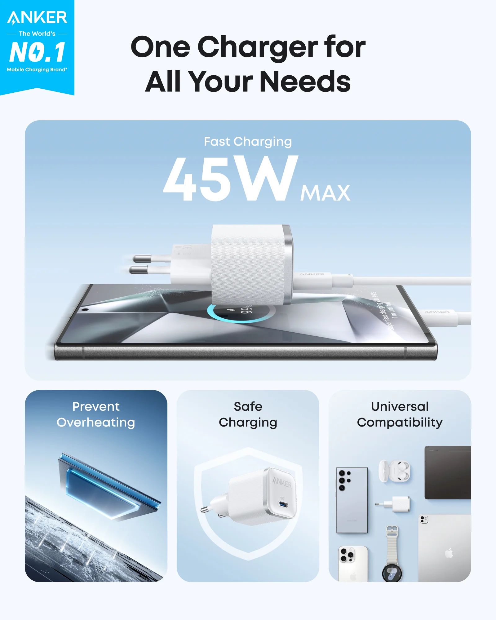 Fali Töltő Anker Nano, 45W, 3A, 1 x USB-C Fehér A2692L21-2