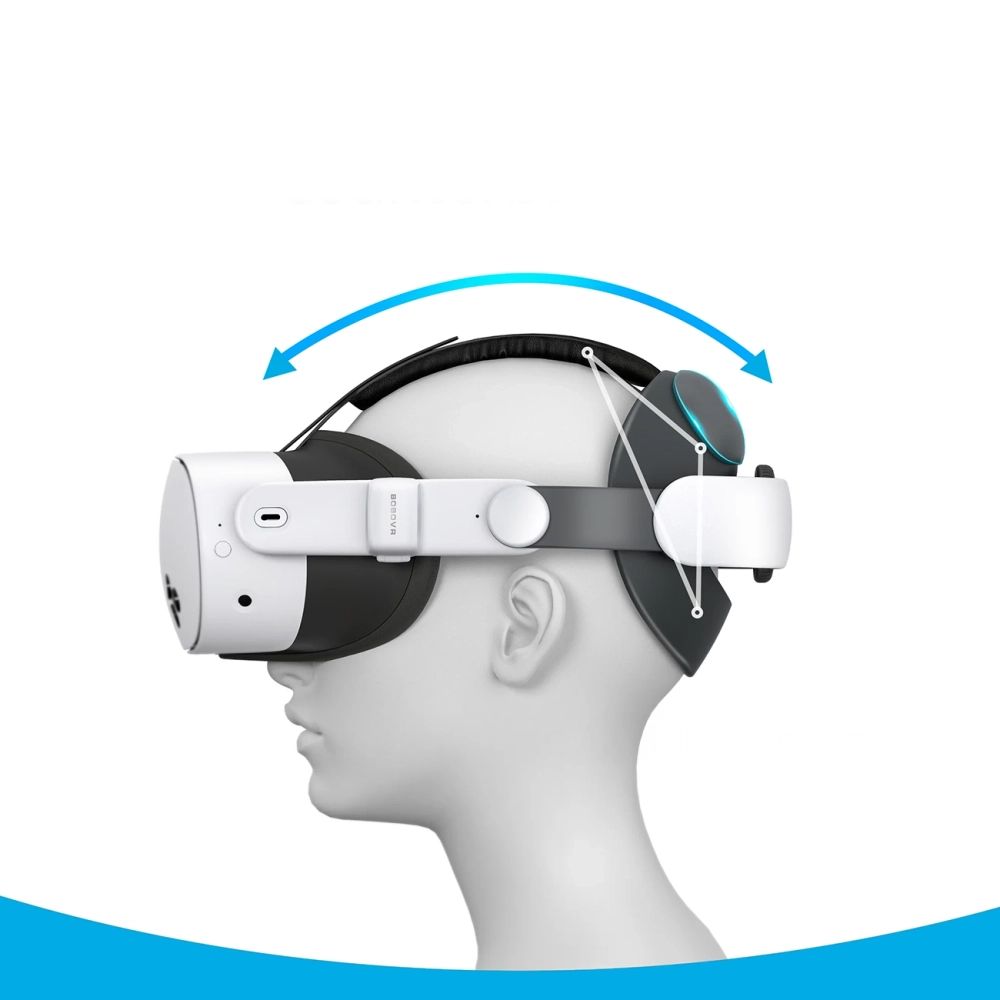 BoboVR E3 Fejpánt Meta Quest 3 és 3S-hez - Fehér és Fekete-3