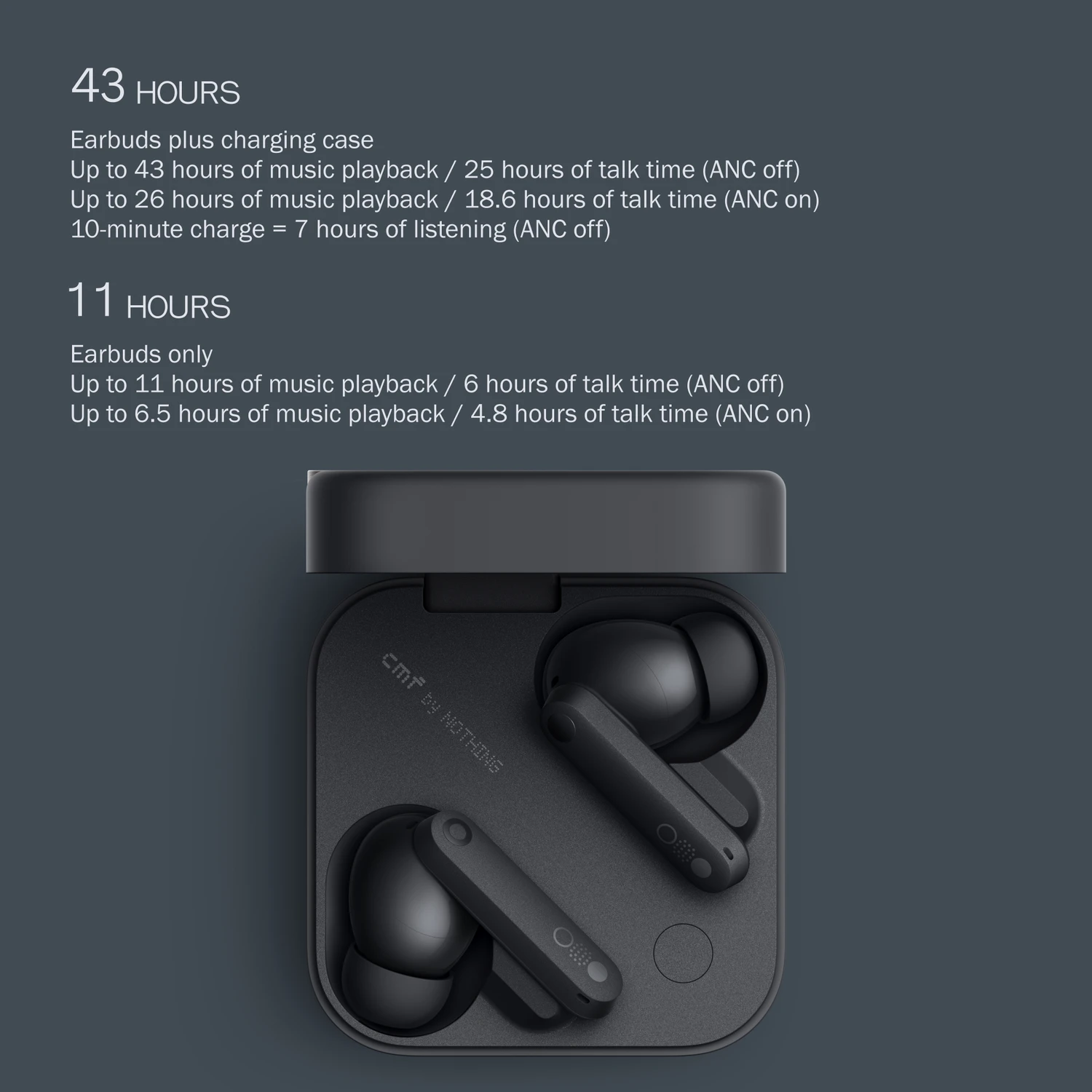 CMF by Nothing Buds Pro 2, Narancs, Vezeték nélküli fülhallgató, bluetooth headset-6