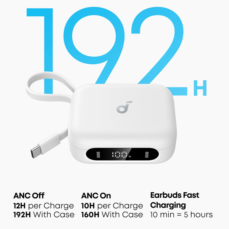 Anker Soundcore P41i, Fehér A3937G21-2