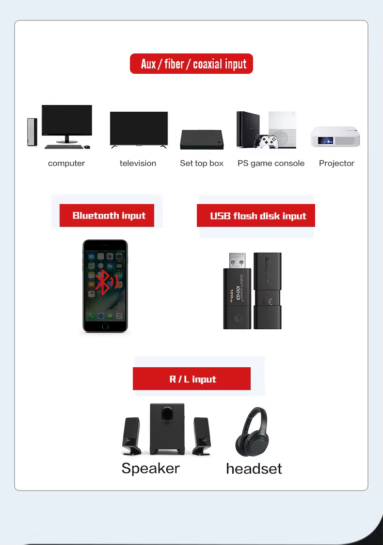 Optikai és koaxiális digitális–analóg audió átalakító Bluetooth audió vevővel és USB MP3 lejátszó funkcióval T01-4