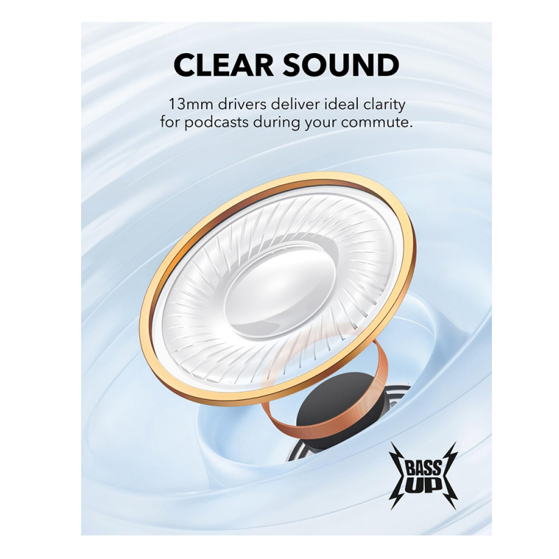 Anker Soundcore K20i, Kék A3994G31-2