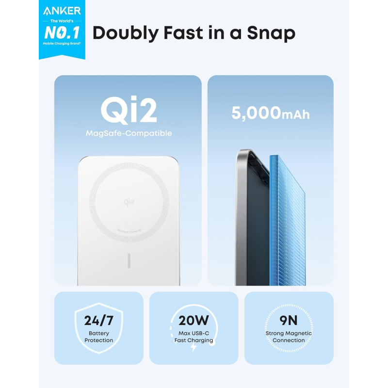 Anker Nano Powerbank, 5000mAh, 15W, FQI, Fehér A1665H21-3