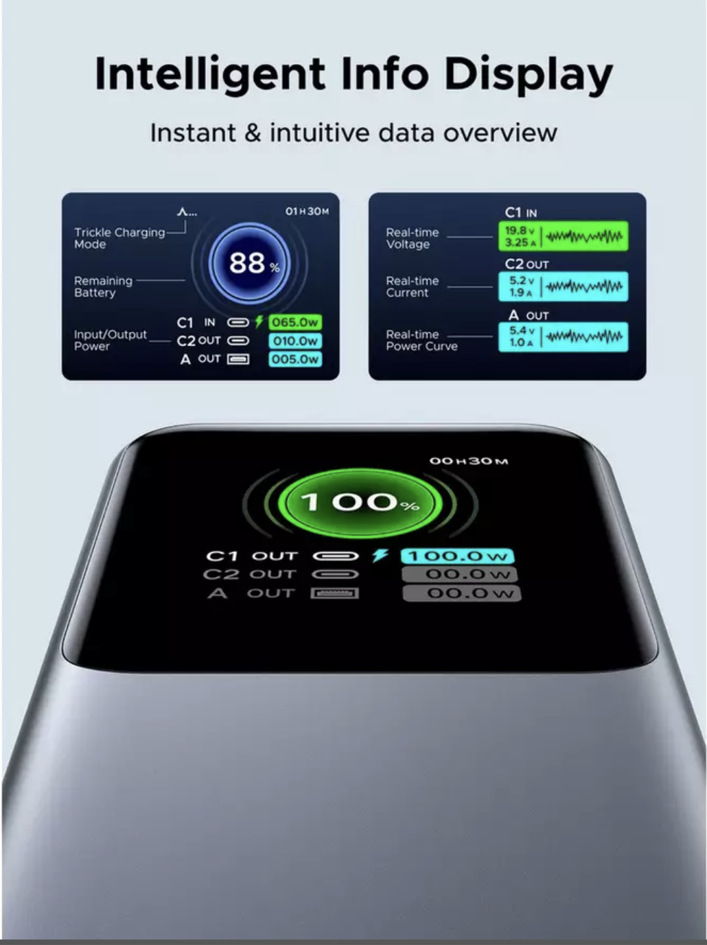 Powerbank UGREEN PB726 (55987B), 20000mAh, 165W, QC + PD, Szürke-3