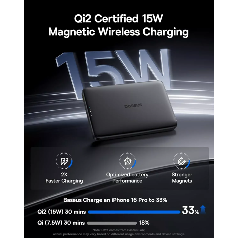 Baseus PicoGo AM41 Powerbank, 10000mAh, 27W, PD + FQI, Fekete E0027201-3