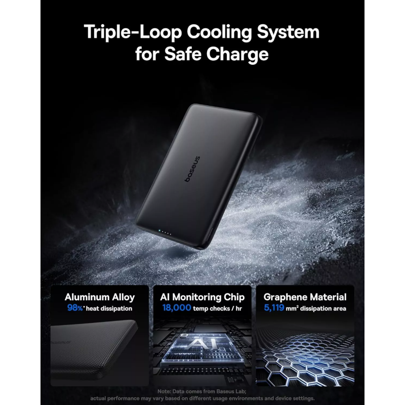 Baseus PicoGo AM41 Powerbank, 10000mAh, 27W, PD + FQI, Fekete E0027201-4