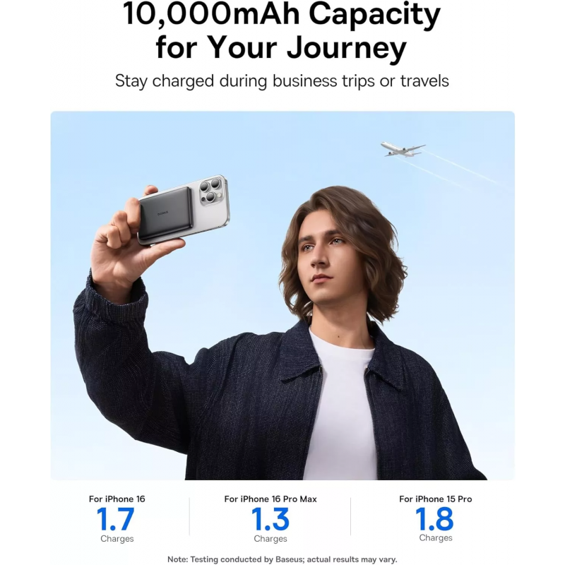 Baseus PicoGo AM41 Powerbank, 10000mAh, 27W, PD + FQI, Fekete E0027201-5