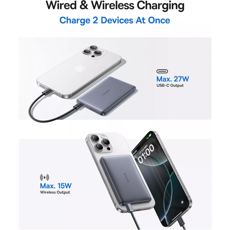 Powerbank Baseus PicoGo AM41, 10000mAh, 27W, PD + FQI, Szürke E0027200-5