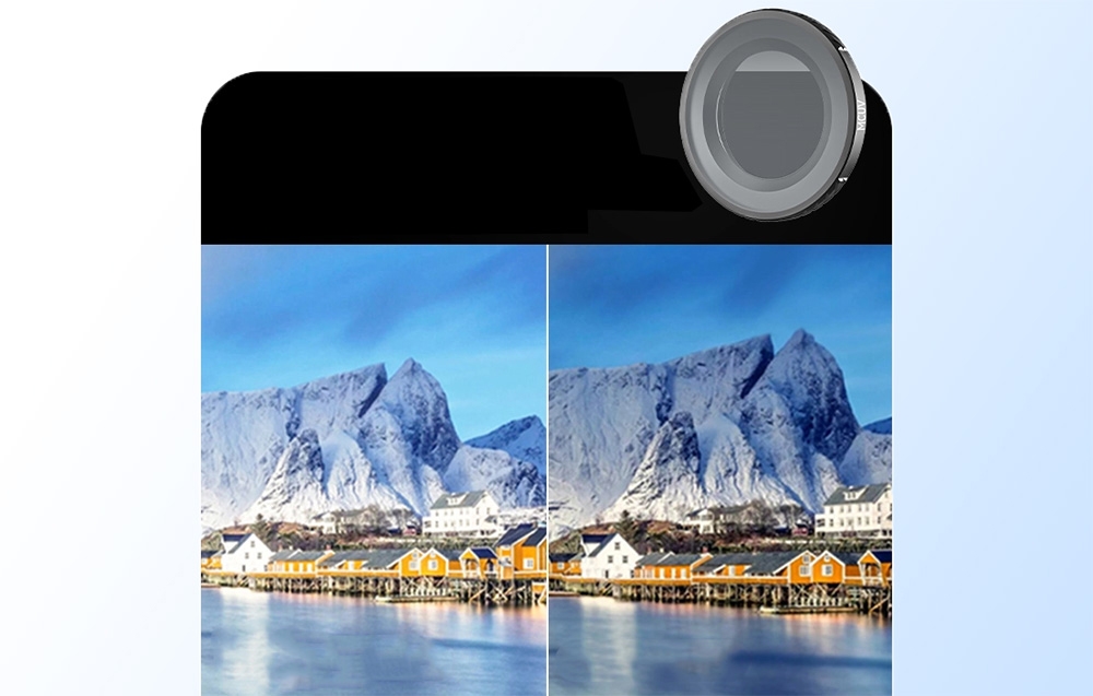 Objektívsapka szűrőkészlet – Sunnylife 4 darabos MCUV + CPL + ND32 + ND64 az Osmo Nano készülékhez-2