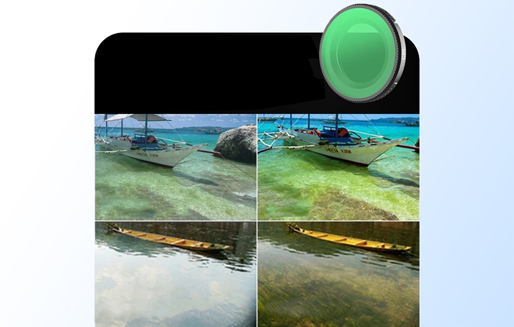 Objektívsapka szűrőkészlet – Sunnylife 4 darabos MCUV + CPL + ND32 + ND64 az Osmo Nano készülékhez-3