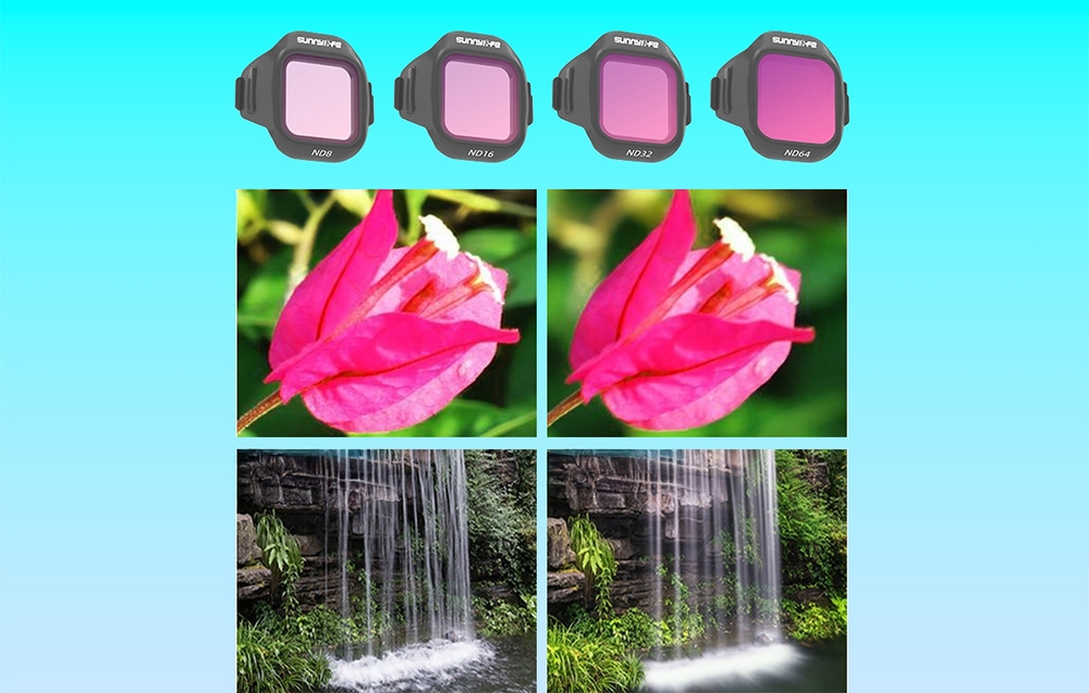 Sunnylife 6 darabos MCUV + CPL + ND8 + ND16 + ND32 + ND64 lencseszűrő készlet MINI 5 Pro-hoz-2
