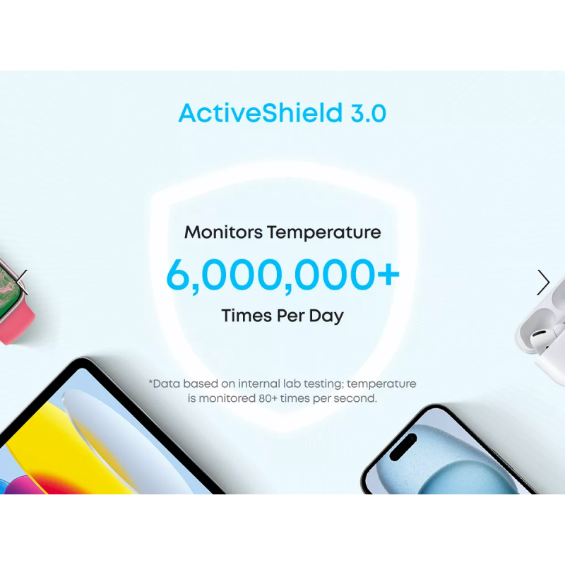 Powerbank Anker Zolo, 10000mAh, 22.5W, QC + PD, Fehér A110DH21-5