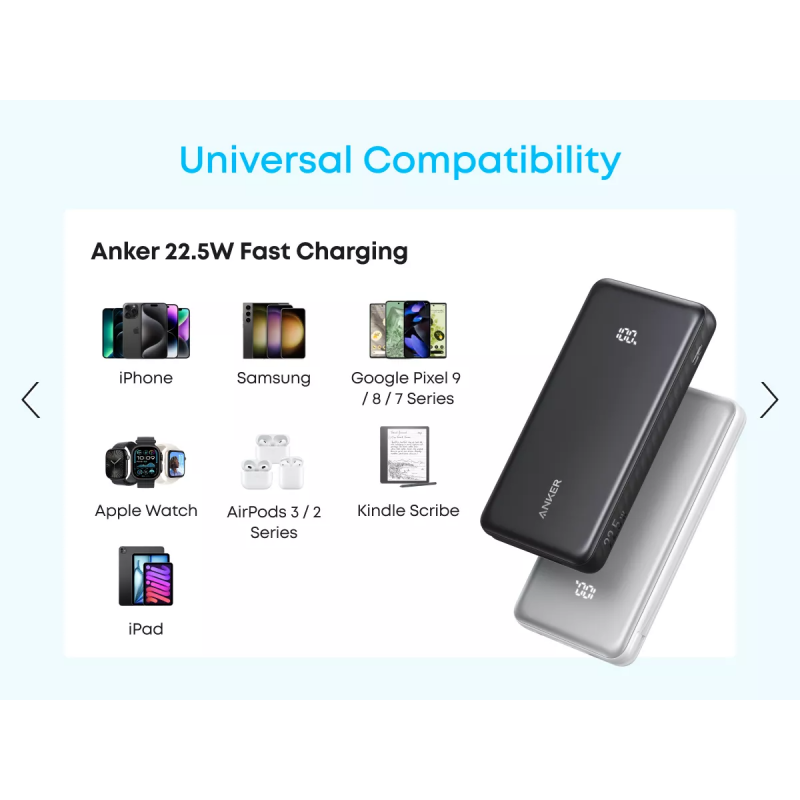 Powerbank Anker Zolo, 10000mAh, 22.5W, QC + PD, Fehér A110DH21-7
