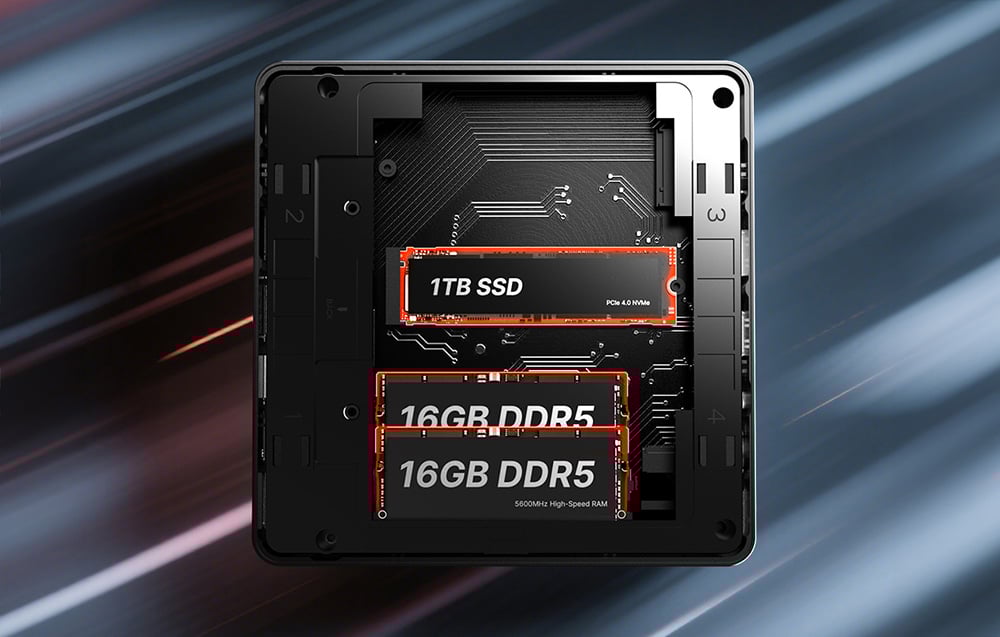 MINIX Mini PC ER937 HX370 32+1000-2