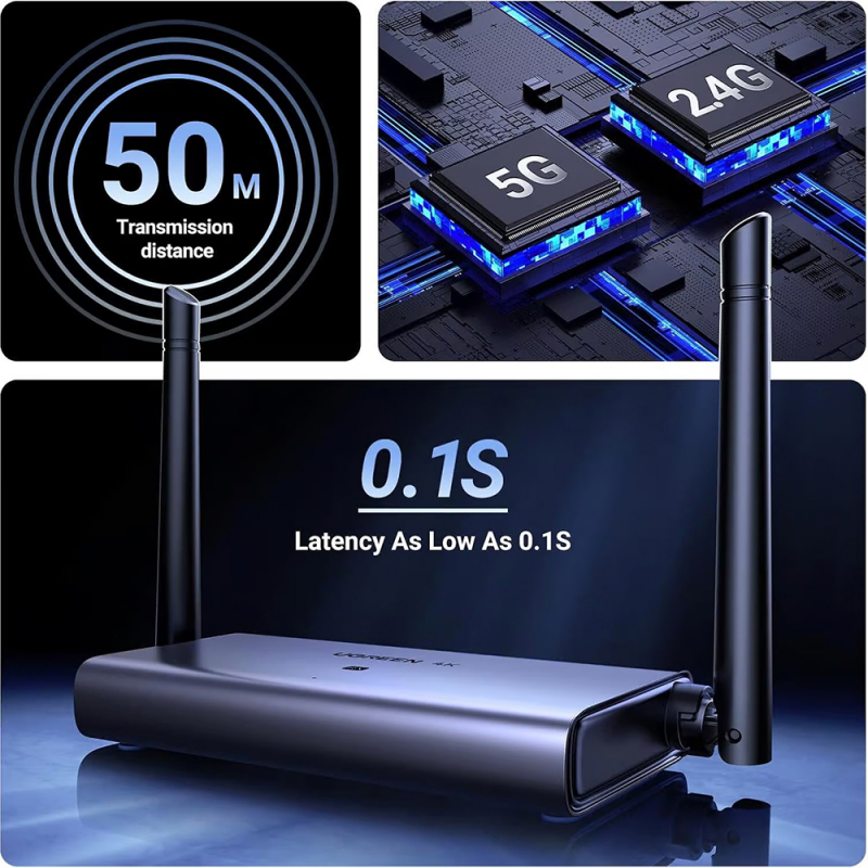 Vezeték nélküli HDMI Kiterjesztő UGREEN CM586, 4K, Szürke-5