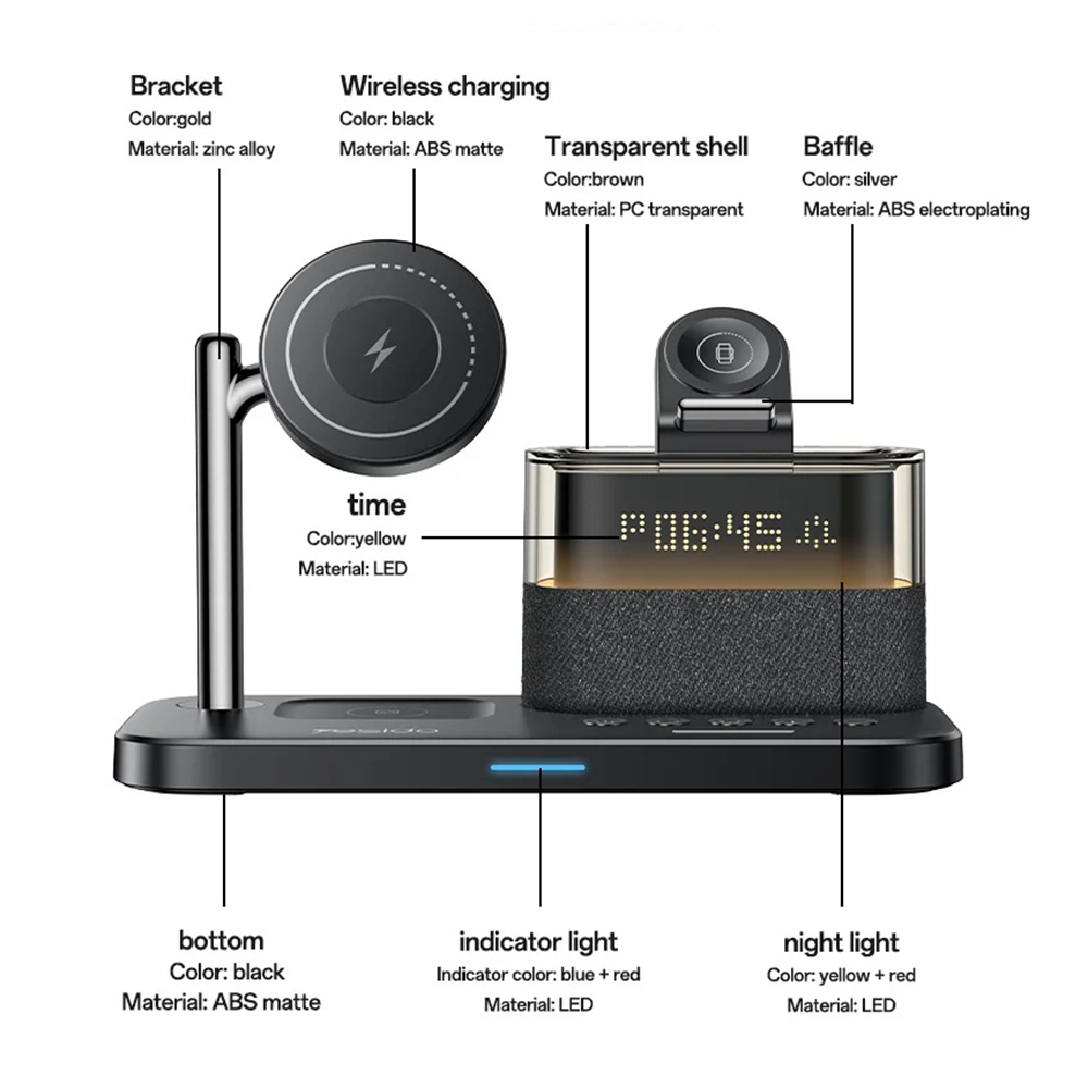 Yesido - Vezeték nélküli töltőállomás (DS37) - Gyors töltés, iPhone, AirPods, Apple Watch, puha éjszakai fény, 25W - Fekete-1