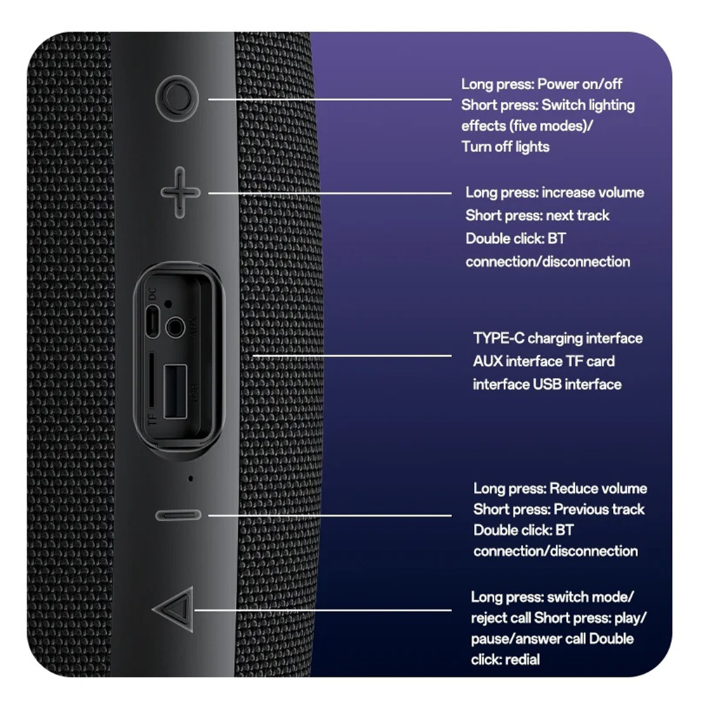 Yesido - Vezeték nélküli Hangszóró (YSW38) - Bluetooth 5.3, RGB Világítás, TWS, TF Kártya, USB, AUX, 2000mAh, 30W - Fekete-5