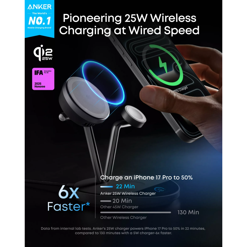 Anker Prime MagGo AirCool 3in1 vezeték nélküli töltő, 25W, fekete B25X7G11-1